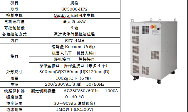 長沙數(shù)控化等離子設(shè)備,長沙激光切割設(shè)備,長沙焊接成套設(shè)備,長沙聚才機電設(shè)備有限公司